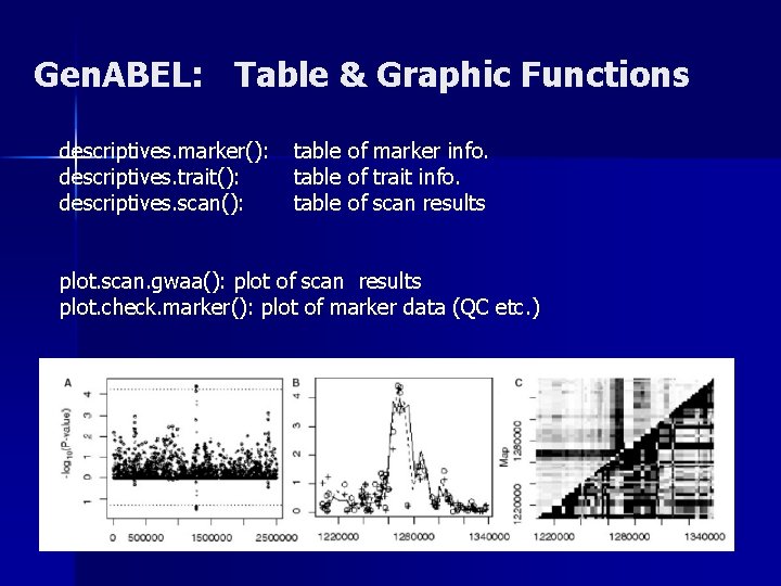 Gen. ABEL: Table & Graphic Functions descriptives. marker(): descriptives. trait(): descriptives. scan(): table of