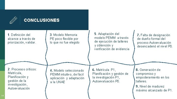 CONCLUSIONES 14 1. Definición del alcance a través de priorización, validar. 3. Modelo Memoria