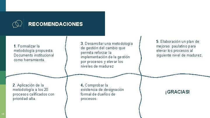 RECOMENDACIONES 15 1. Formalizar la metodología propuesta. Documento institucional como herramienta. 3. Desarrollar una
