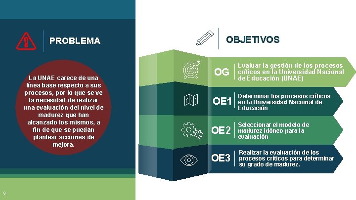 PROBLEMA La UNAE carece de una línea base respecto a sus procesos, por lo