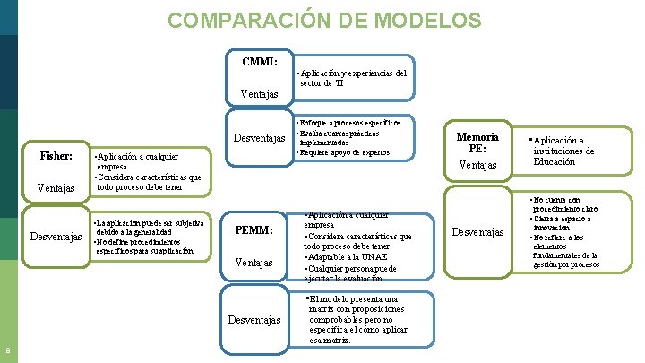 COMPARACIÓN DE MODELOS CMMI: • Aplicación y experiencias del sector de TI Ventajas Desventajas