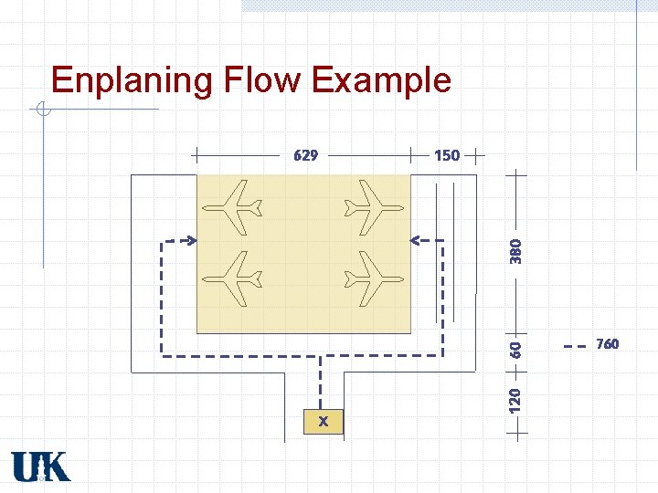 Enplaning Flow Example 629 120 60 380 150 X 760 Enplaning Flow Example 629 120 60 380 150 X 760