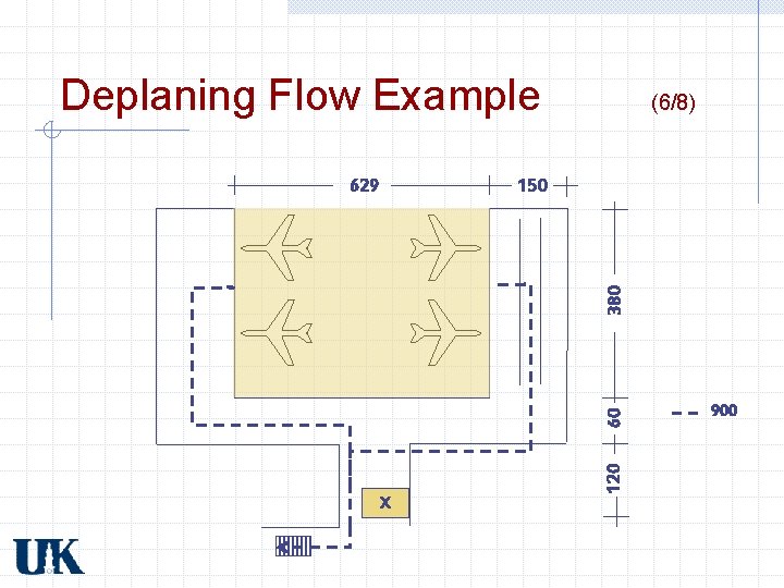 Deplaning Flow Example 629 (6/8) 120 60 380 150 X 900 Deplaning Flow Example 629 (6/8) 120 60 380 150 X 900