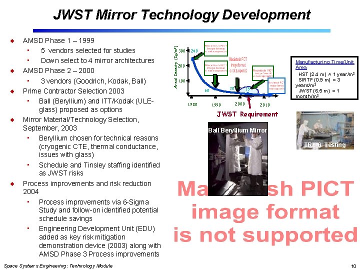  AMSD Phase 1 – 1999 • 5 vendors selected for studies • Down