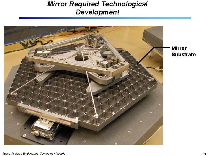 Mirror Required Technological Development Mirror Substrate Space Systems Engineering: Technology Module 14 
