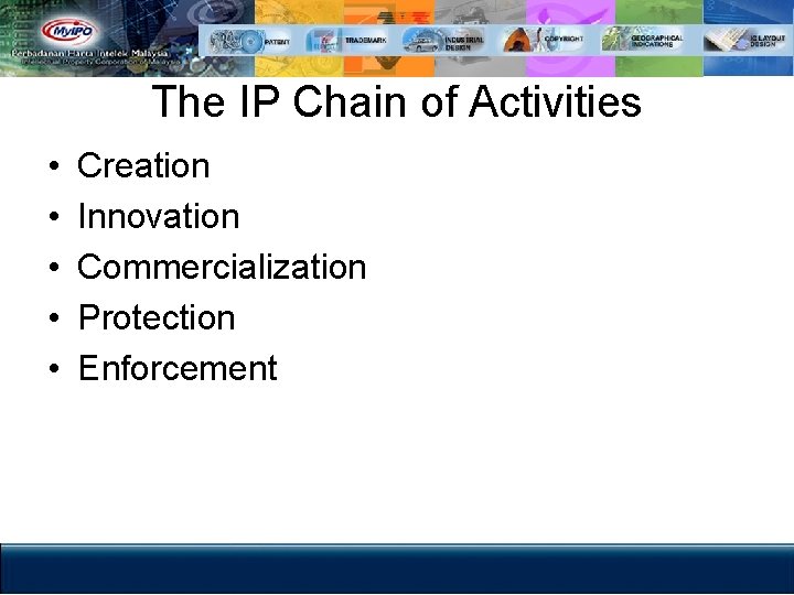 The IP Chain of Activities • • • Creation Innovation Commercialization Protection Enforcement 