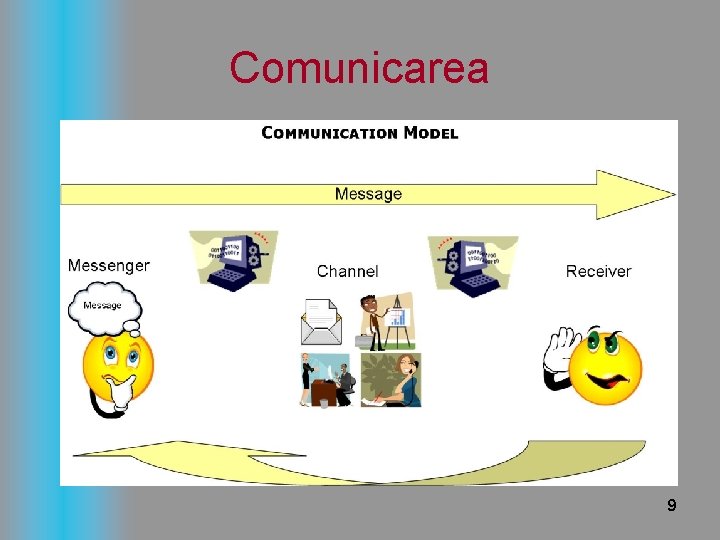 Comunicarea 9 