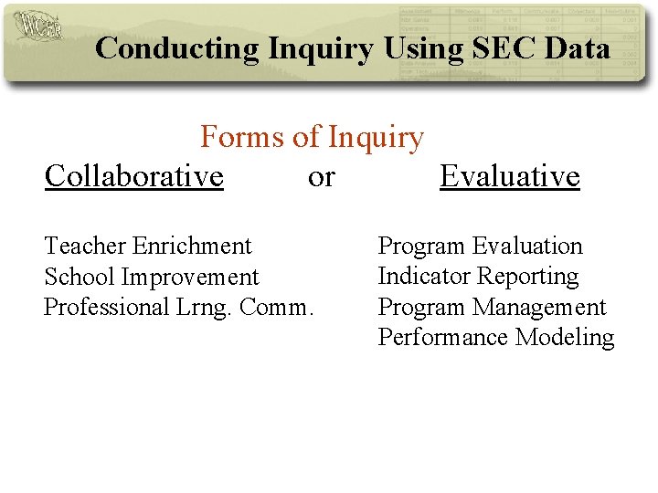 Surveys of Enacted Curriculum Using Curricular Measures for