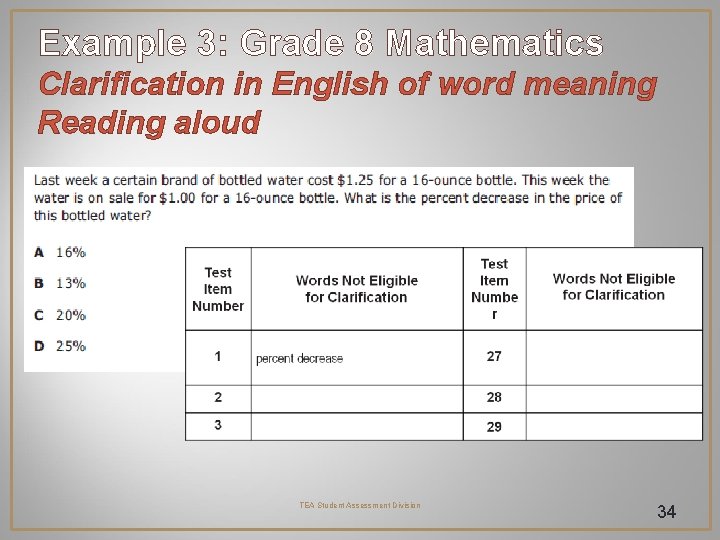 Example 3: Grade 8 Mathematics Clarification in English of word meaning Reading aloud TEA Example 3: Grade 8 Mathematics Clarification in English of word meaning Reading aloud TEA