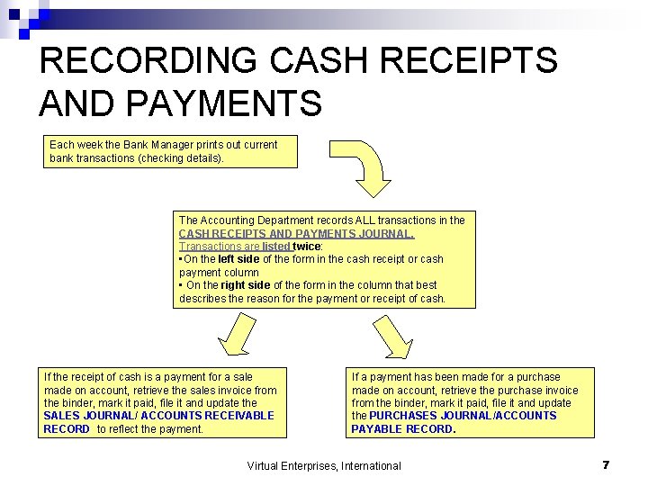 RECORDING CASH RECEIPTS AND PAYMENTS Each week the Bank Manager prints out current bank