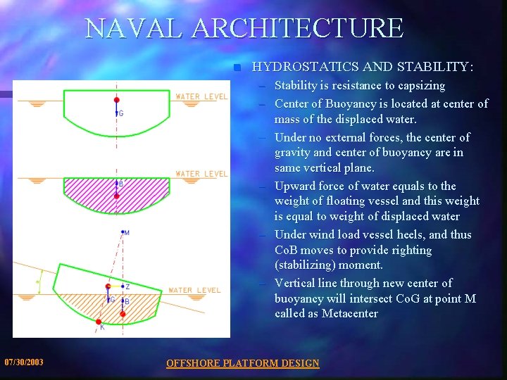 NAVAL ARCHITECTURE n HYDROSTATICS AND STABILITY: – Stability is resistance to capsizing – Center