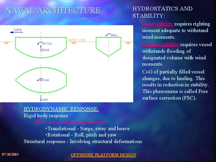 NAVAL ARCHITECTURE n HYDROSTATICS AND STABILITY: – Intact stability requires righting moment adequate to