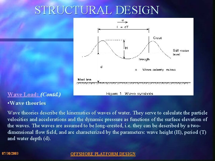 STRUCTURAL DESIGN Wave Load: (Contd. ) • Wave theories describe the kinematics of waves