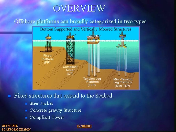 OVERVIEW Offshore platforms can broadly categorized in two types n Fixed structures that extend