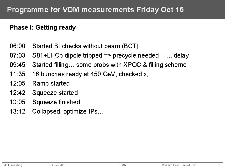 Programme for VDM measurements Friday Oct 15 Phase I: Getting ready 06: 00 07: