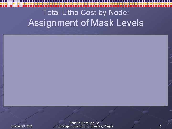 Total Litho Cost by Node: Assignment of Mask Levels October 23. 2009 Periodic Structures, Total Litho Cost by Node: Assignment of Mask Levels October 23. 2009 Periodic Structures,