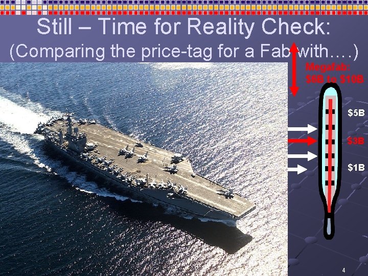 Still – Time for Reality Check: (Comparing the price-tag for a Fab with…. ) Still – Time for Reality Check: (Comparing the price-tag for a Fab with…. )