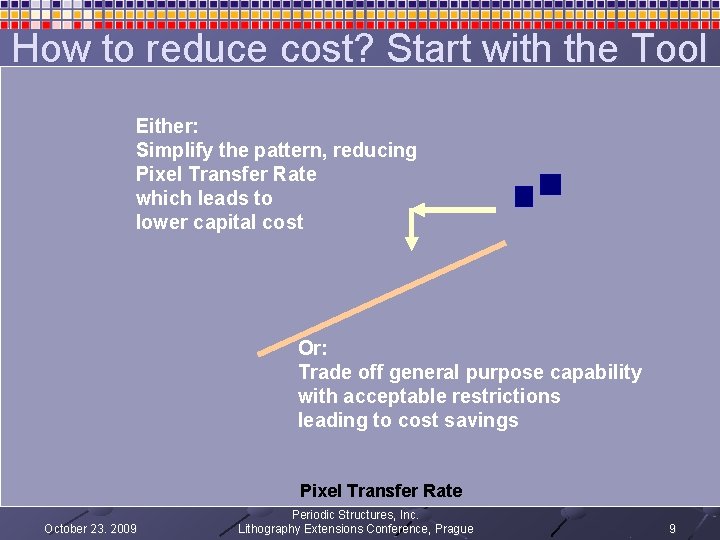 How to reduce cost? Start with the Tool Either: Simplify the pattern, reducing Pixel How to reduce cost? Start with the Tool Either: Simplify the pattern, reducing Pixel