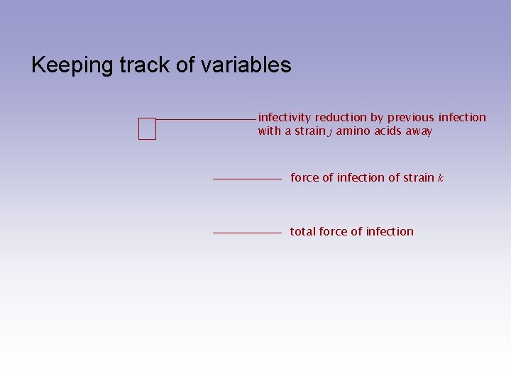 Keeping track of variables infectivity reduction by previous infection with a strain j amino