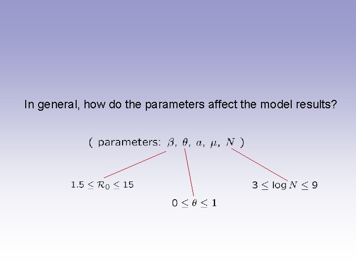 In general, how do the parameters affect the model results? 