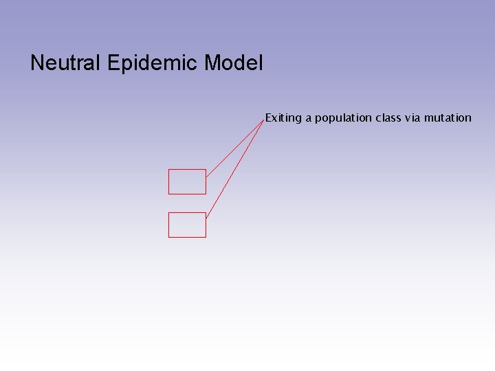 Neutral Epidemic Model Exiting a population class via mutation 