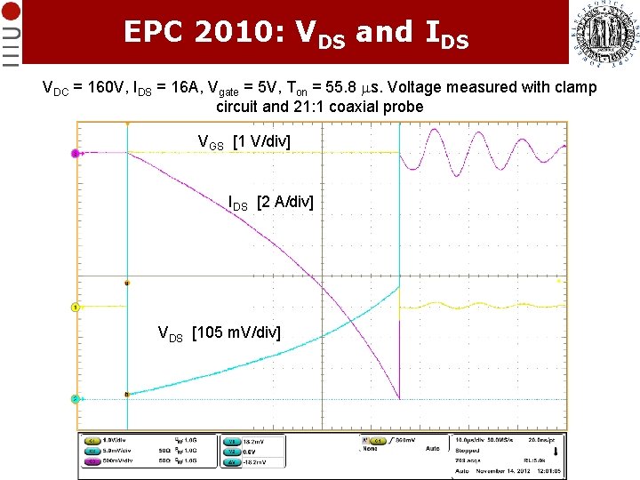 EPC 2010: VDS and IDS VDC = 160 V, IDS = 16 A, Vgate EPC 2010: VDS and IDS VDC = 160 V, IDS = 16 A, Vgate