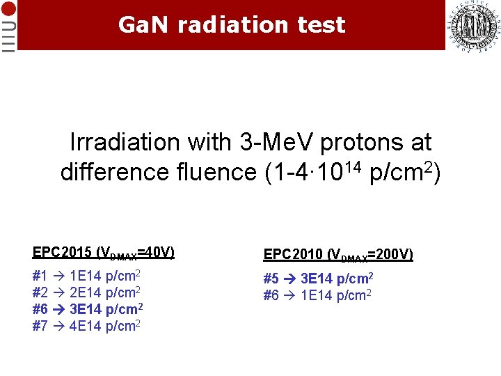 Ga. N radiation test Irradiation with 3 -Me. V protons at difference fluence (1 Ga. N radiation test Irradiation with 3 -Me. V protons at difference fluence (1