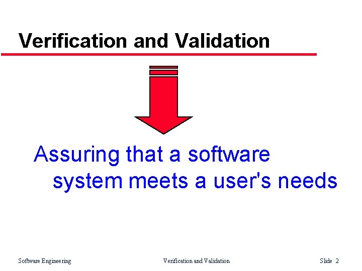 Verification and Validation Assuring that a software system meets a user's needs Software Engineering