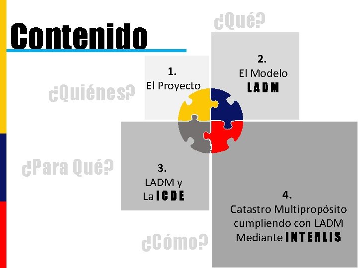 Contenido ¿Quiénes? ¿Para Qué? 1. El Proyecto 3. LADM y La I C D