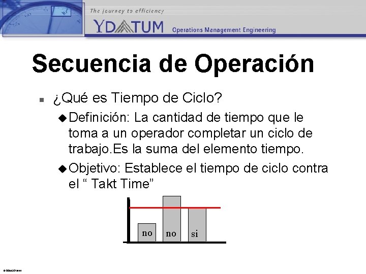 Secuencia de Operación n ¿Qué es Tiempo de Ciclo? u Definición: La cantidad de