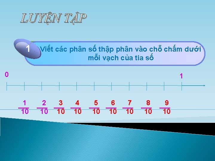 21 Clicksố to thập add Title Viết các phân vào chỗ chấm dưới mỗi