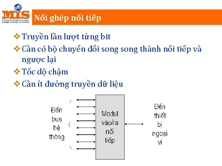 Nối ghép nối tiếp v Truyền lần lượt từng bit v Cần có bộ