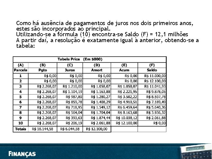 Como há ausência de pagamentos de juros nos dois primeiros anos, estes são incorporados