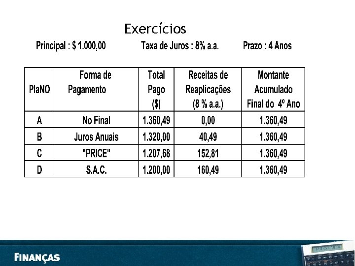 Exercícios 