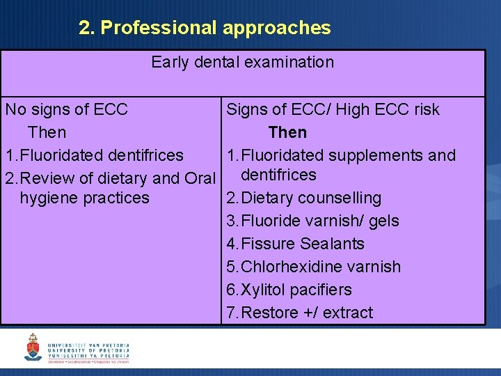 2. Professional approaches Early dental examination No signs of ECC Then 1. Fluoridated dentifrices 2. Professional approaches Early dental examination No signs of ECC Then 1. Fluoridated dentifrices