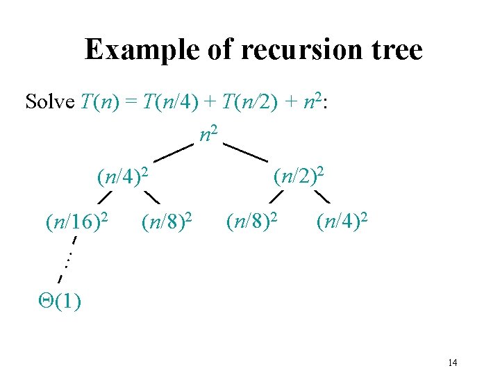 Example of recursion tree Solve T(n) = T(n/4) + T(n/2) + n 2: n