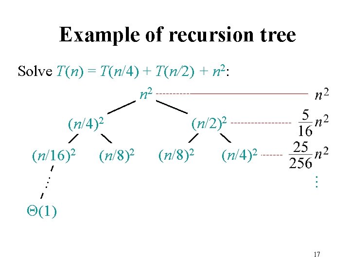 Example of recursion tree Solve T(n) = T(n/4) + T(n/2) + n 2: n