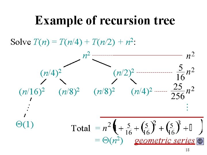 Example of recursion tree Solve T(n) = T(n/4) + T(n/2) + n 2: n