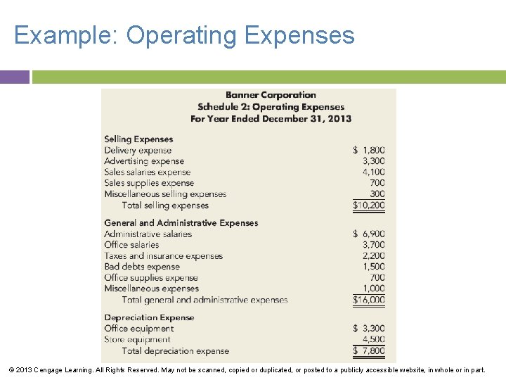 Example: Operating Expenses © 2013 Cengage Learning. All Rights Reserved. May not be scanned,
