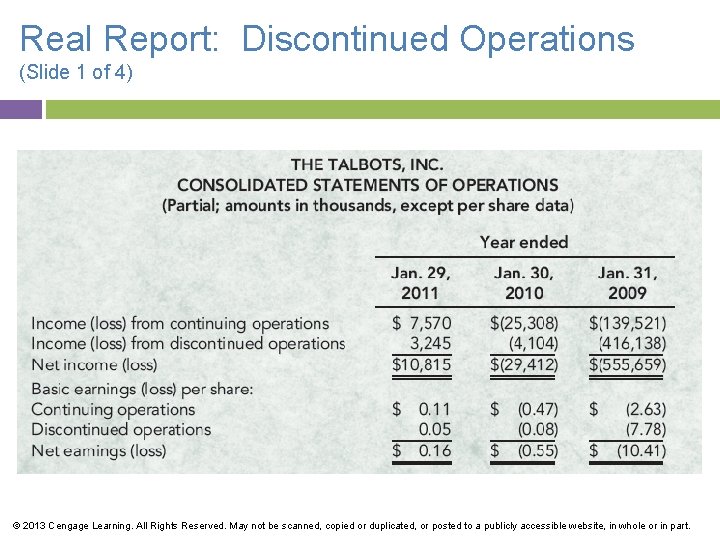 Real Report: Discontinued Operations (Slide 1 of 4) © 2013 Cengage Learning. All Rights