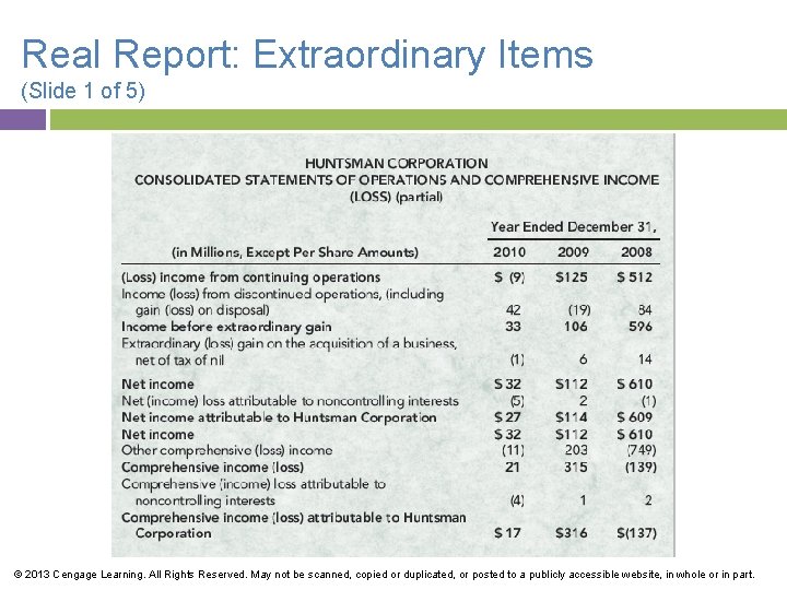 Real Report: Extraordinary Items (Slide 1 of 5) © 2013 Cengage Learning. All Rights
