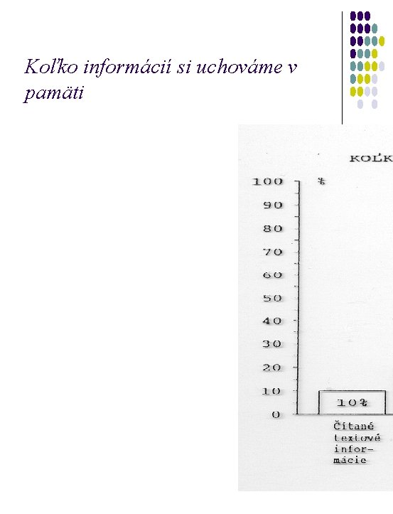 Koľko informácií si uchováme v pamäti 