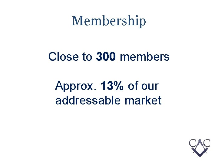 Membership Close to 300 members Approx. 13% of our addressable market 