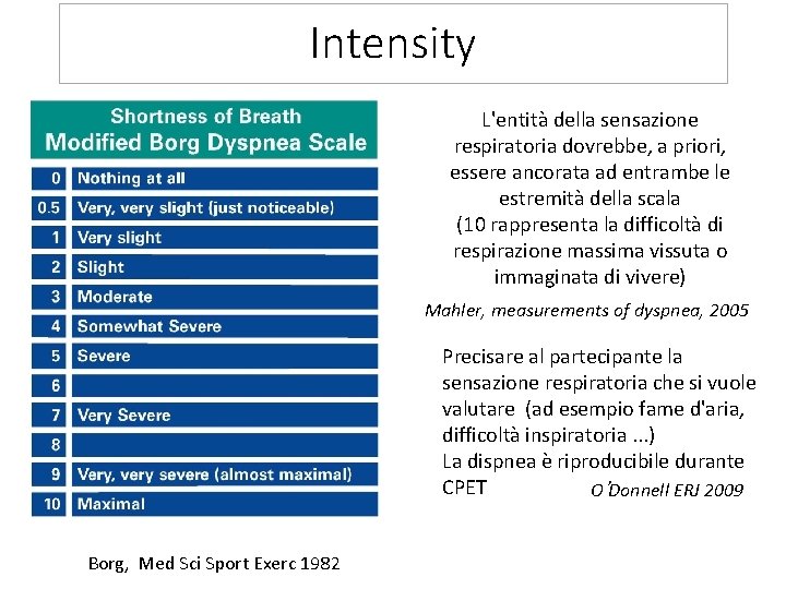 Intensity L'entità della sensazione respiratoria dovrebbe, a priori, essere ancorata ad entrambe le estremità