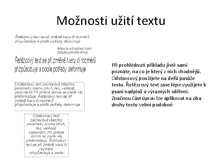 Možnosti užití textu Při prohlédnutí příkladu jistě sami poznáte, na co je který z