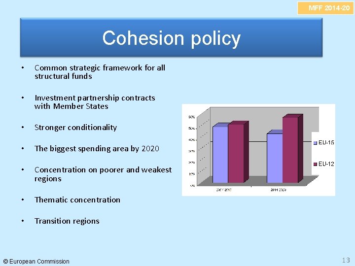 MFF 2014 -20 Cohesion policy • Common strategic framework for all structural funds •