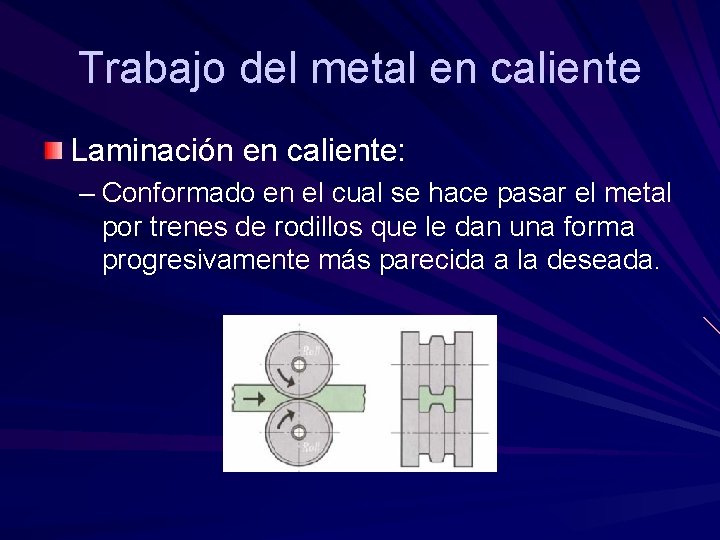 Trabajo del metal en caliente Laminación en caliente: – Conformado en el cual se Trabajo del metal en caliente Laminación en caliente: – Conformado en el cual se