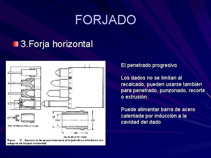 FORJADO 3. Forja horizontal El penetrado progresivo Los dados no se limitan al recalcado, FORJADO 3. Forja horizontal El penetrado progresivo Los dados no se limitan al recalcado,