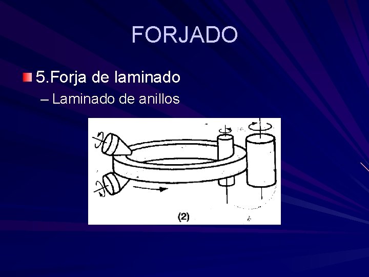 FORJADO 5. Forja de laminado – Laminado de anillos FORJADO 5. Forja de laminado – Laminado de anillos