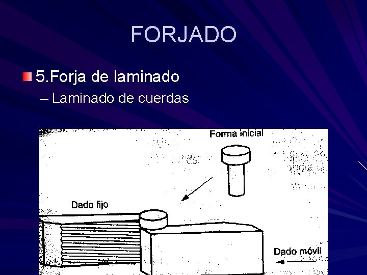 FORJADO 5. Forja de laminado – Laminado de cuerdas FORJADO 5. Forja de laminado – Laminado de cuerdas